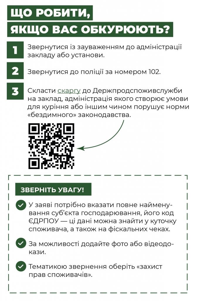 NO SMOKING FRIENDLY. НОВІ НОРМИ БЕЗДИМНОГО ЗАКОНОДАВСТВА: ЩО Й ДЕ ЗАБОРОНЕНО КУРИТИ З 11 ЛИПНЯ 2022 РОКУ
